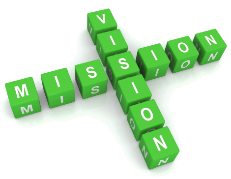 Tuition Coaching in Bopal